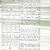 ALEX LLYOD Distant Light CD/DVD (340) ALEX LLYOD Distant Light CD/DVD (340)